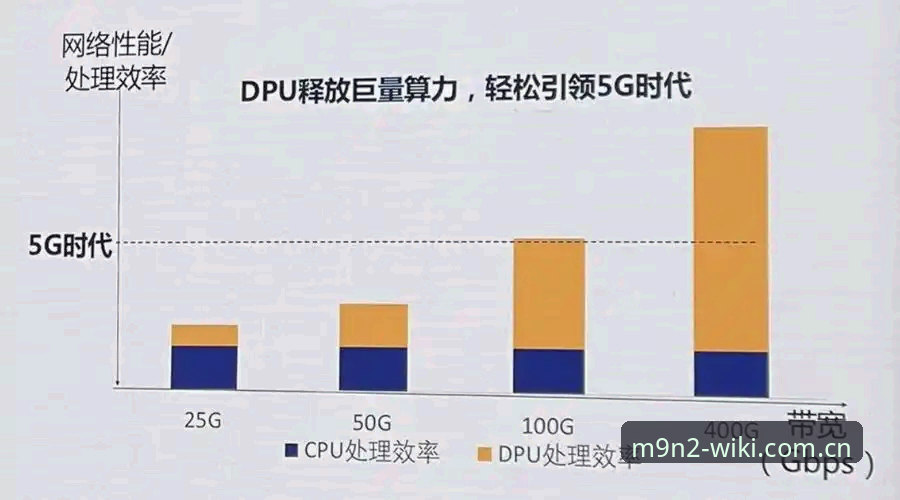 为什么要选择维基体育平台作为你的体育赛事数据伙伴?